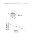 GAMMA-CAMERA UTILIZING THE INTERACTION DEPTH IN A DETECTOR diagram and image