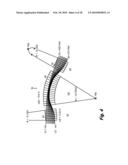 Gantry for Medical Particle Therapy Facility diagram and image