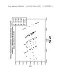 Gantry for Medical Particle Therapy Facility diagram and image