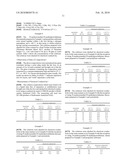 Quaternary ammonium salt, electrolyte, electrolyte solution and electrochemical device diagram and image