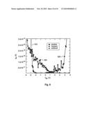 CHEMICAL DOPING OF NANO-COMPONENTS diagram and image