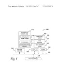 Selective deposition of amorphous silicon films on metal gates diagram and image