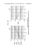 Computing Apparatus Employing Dynamic Memory Cell Structures diagram and image