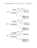 POWER SEMICONDUCTOR DEVICE diagram and image