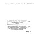 Semiconductor on Insulator Apparatus diagram and image