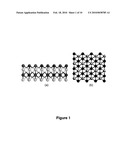 Materials for Adhesion Enhancement of Copper Film on Diffusion Barriers diagram and image