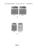 Materials for Adhesion Enhancement of Copper Film on Diffusion Barriers diagram and image
