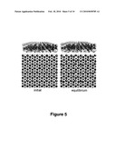 Materials for Adhesion Enhancement of Copper Film on Diffusion Barriers diagram and image