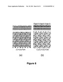 Materials for Adhesion Enhancement of Copper Film on Diffusion Barriers diagram and image