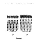 Materials for Adhesion Enhancement of Copper Film on Diffusion Barriers diagram and image