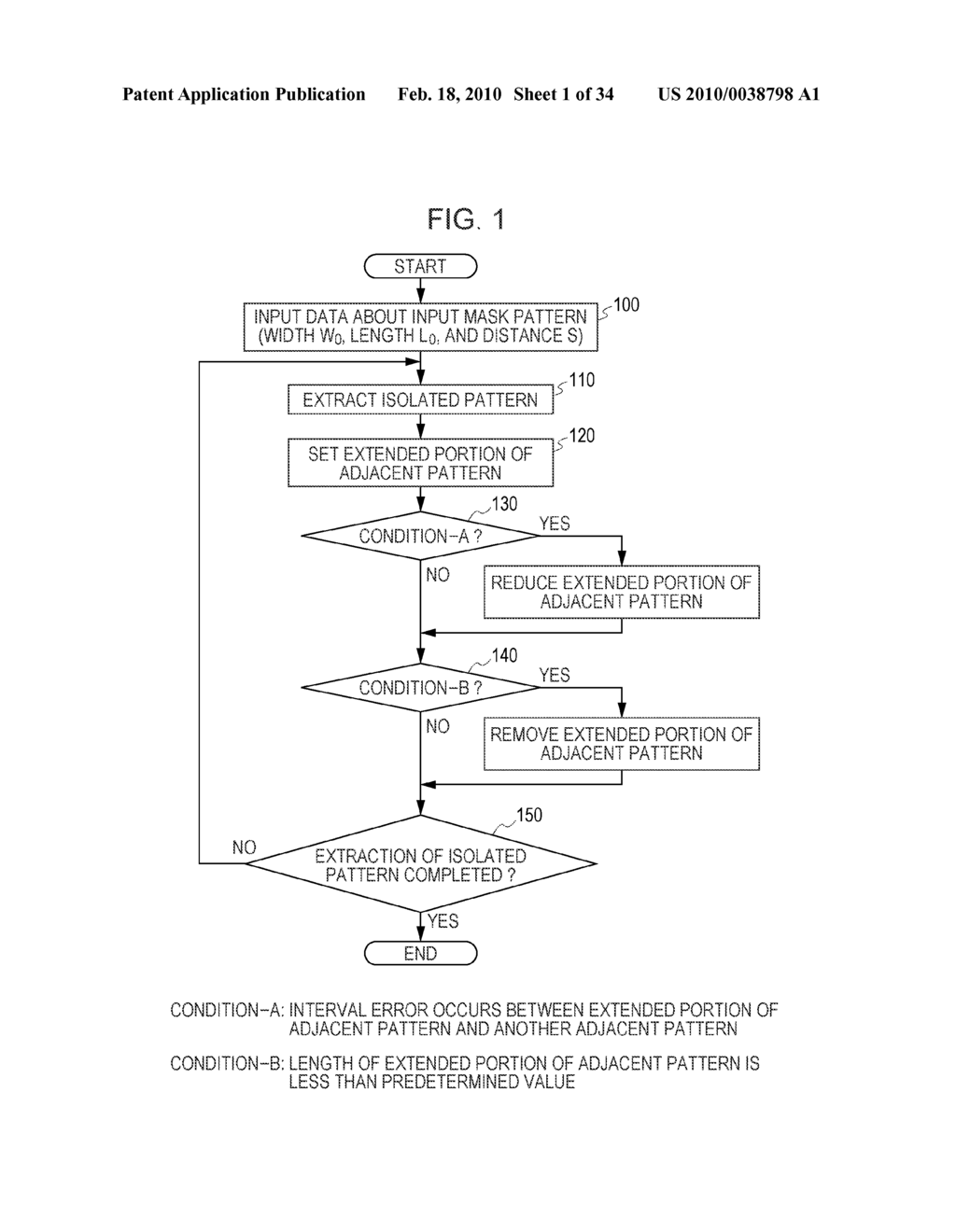 METHOD FOR CORRECTING MASK PATTERN, PHOTOMASK, METHOD FOR FABRICATING PHOTOMASK, ELECTRON BEAM WRITING METHOD FOR FABRICATING PHOTOMASK, EXPOSURE METHOD, SEMICONDUCTOR DEVICE, AND METHOD FOR FABRICATING SEMICONDUCTOR DEVICE - diagram, schematic, and image 02