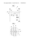 STRUCTURE FOR REPAIRING A LINE DEFECT OF AN ORGANIC LIGHT EMITTING DISPLAY AND A METHOD OF REPAIRING THE DEFECT diagram and image