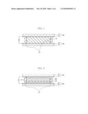 ELECTROCHROMIC MATERIALS AND ELECTROCHROMIC DEVICES USING THE SAME diagram and image