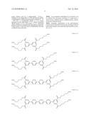 ELECTROCHROMIC MATERIALS AND ELECTROCHROMIC DEVICES USING THE SAME diagram and image