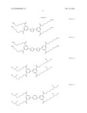 ELECTROCHROMIC MATERIALS AND ELECTROCHROMIC DEVICES USING THE SAME diagram and image