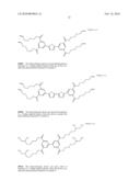 ELECTROCHROMIC MATERIALS AND ELECTROCHROMIC DEVICES USING THE SAME diagram and image