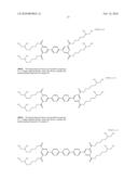 ELECTROCHROMIC MATERIALS AND ELECTROCHROMIC DEVICES USING THE SAME diagram and image