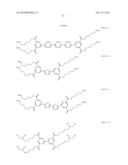 ELECTROCHROMIC MATERIALS AND ELECTROCHROMIC DEVICES USING THE SAME diagram and image