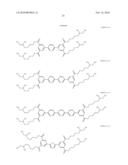 ELECTROCHROMIC MATERIALS AND ELECTROCHROMIC DEVICES USING THE SAME diagram and image