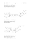 ELECTROCHROMIC MATERIALS AND ELECTROCHROMIC DEVICES USING THE SAME diagram and image