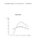 INITIATION METHOD FOR ABNORMAL GLOW PLASMA DISCHARGE IN A LIQUID-PHASE MEDIUM AND APPARATUS FOR ITS IMPLEMENTATION diagram and image