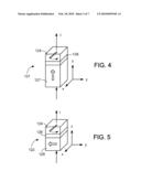 MAGNETIC OSCILLATOR BASED BIOSENSOR diagram and image