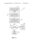 MAGNETIC OSCILLATOR BASED BIOSENSOR diagram and image