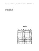 MULTIPLE TESTING BARS FOR TESTING LIQUID CRYSTAL DISPLAY AND METHOD THEREOF diagram and image