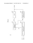 CIRCUIT FOR GENERATING NEGATIVE VOLTAGE AND A SEMICONDUCTOR MEMORY APPARATUS USING THE SAME diagram and image