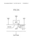 CIRCUIT FOR GENERATING NEGATIVE VOLTAGE AND A SEMICONDUCTOR MEMORY APPARATUS USING THE SAME diagram and image