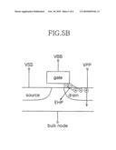 CIRCUIT FOR GENERATING NEGATIVE VOLTAGE AND A SEMICONDUCTOR MEMORY APPARATUS USING THE SAME diagram and image