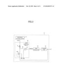 CURRENT LIMIT CIRCUIT AND SEMICONDUCTOR MEMORY DEVICE diagram and image