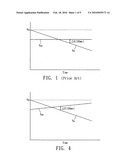 SINGLE-ENDED SENSE AMPLIFIER USING DYNAMIC REFERENCE VOLTAGE AND OPERATION METHOD THEREOF diagram and image