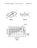 SLOT-LINE TYPE MICROWAVE DEVICE WITH A PHOTONIC BAND GAP STRUCTURE diagram and image