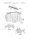 SLOT-LINE TYPE MICROWAVE DEVICE WITH A PHOTONIC BAND GAP STRUCTURE diagram and image