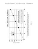 MAGNETIC COMPONENTS AND METHODS OF MANUFACTURING THE SAME diagram and image