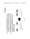 MAGNETIC COMPONENTS AND METHODS OF MANUFACTURING THE SAME diagram and image