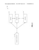 CELLPHONE DISPLAY TIME-OUT BASED ON SKIN CONTACT diagram and image