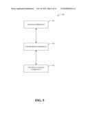 CELLPHONE DISPLAY TIME-OUT BASED ON SKIN CONTACT diagram and image