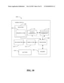 CELLPHONE DISPLAY TIME-OUT BASED ON SKIN CONTACT diagram and image