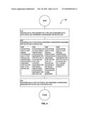 System and method for transmitting illusory and non-illusory identification characteristics diagram and image