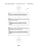 System and method for transmitting illusory and non-illusory identification characteristics diagram and image