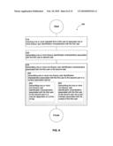 System and method for transmitting illusory and non-illusory identification characteristics diagram and image