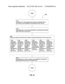 System and method for transmitting illusory and non-illusory identification characteristics diagram and image