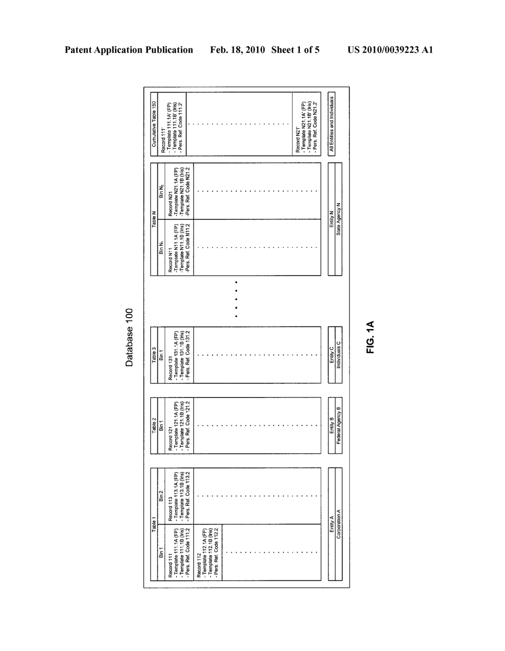 METHOD AND SYSTEM FOR AUTHENTICATING AND VALIDATING IDENTITIES BASED ON MULTI-MODAL BIOMETRIC TEMPLATES AND SPECIAL CODES IN A SUBSTANTIALLY ANONYMOUS PROCESS - diagram, schematic, and image 02