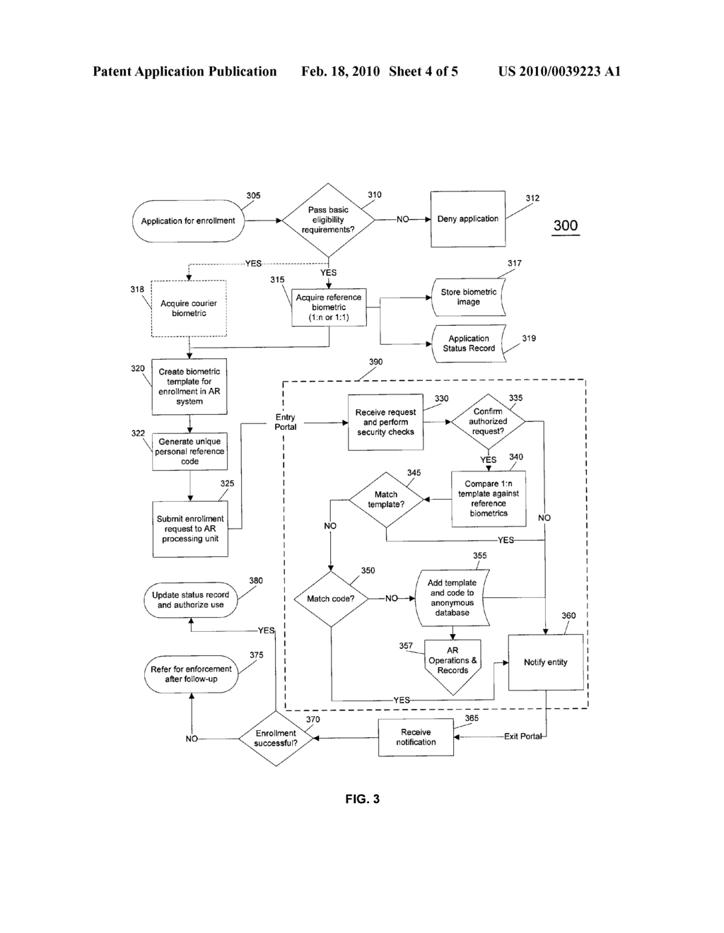 METHOD AND SYSTEM FOR AUTHENTICATING AND VALIDATING IDENTITIES BASED ON MULTI-MODAL BIOMETRIC TEMPLATES AND SPECIAL CODES IN A SUBSTANTIALLY ANONYMOUS PROCESS - diagram, schematic, and image 05