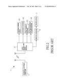 REMOTE CONTROL FOR AUTOMOBILE TRUNK diagram and image