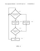 METAL DETECTION SYSTEM WITH INTEGRATED DIRECTIONAL PEOPLE COUNTING SYSTEM diagram and image