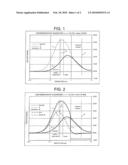 PARTICLE MONITORS AND METHOD(S) THEREFOR diagram and image