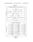 PARTICLE MONITORS AND METHOD(S) THEREFOR diagram and image